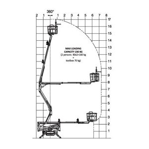 Hinowa 17.75 Lightlift spin rups 