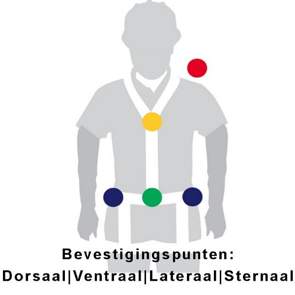 Harnas Werkpositielijn 