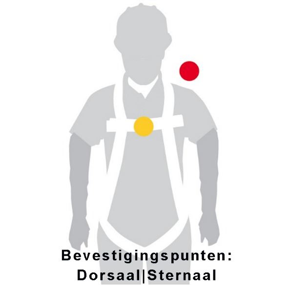 Basic valbeveiliging set valstopblok